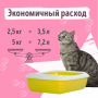 Smart Cat Кукурузный наполнитель