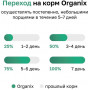 Organix Adult Dog Sensitive Лосось