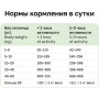 Organix Adult Dog Sensitive Лосось