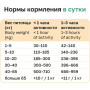 Organix Adult Dog Sensitive Индейка