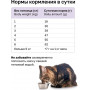 Organix Original Adult Cat Ягненок