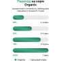 Organix Original Adult Cat Ягненок