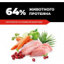 GO’KITCHEN Dog Hair & Skin Care Курица с Фруктами и Овощами