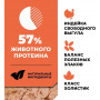 GO’KITCHEN Cat Hair & Skin Care Индейка и Лосось