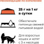 GO’KITCHEN Cat Hair & Skin Care Индейка и Лосось