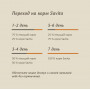 Savita Cat Нежная Индейка