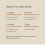 Savita Cat Индейка с Уткой
