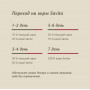 Savita Cat Нежная Телятина