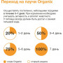 Organix Kitten Индейка в соусе 