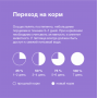 Organix Cat Sterilized Чувствительное Пищеварение Говядина в соусе  