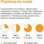 Organix Adult Cat Индейка в соусе