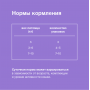 Organix Cat Sterilized Идеальная Кожа и Шерсть Говядина в соусе  