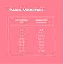 Organix Adult Dog Чувствительное Пищеварение Кролик в соусе