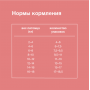 Organix Adult Dog Чувствительное Пищеварение Телятина в соусе
