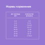Organix Adult Dog Sterilized Ягненок в соусе