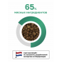 Organix Adult Dog Breeder Sensitive Индейка