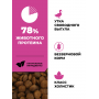 GO’KITCHEN Cat Sensitivities Grain Free Утка с Овощами