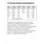 GO’KITCHEN Cat Sensitivities Grain Free Ягненок с Овощами