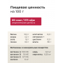 Almo Nature Cat Urinary Help Salmon, 85 г