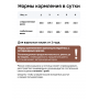 Organix Adult Cat Veterinary Gastrointestinal Паштет