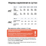 Organix Adult Cat Dog Veterinary Recovery Паштет