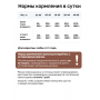 Organix Adult Dog Veterinary Gastrointestinal Паштет