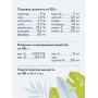 Florida Dog Adult Veterinary Line Metabolic