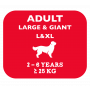 Brit Premium Dog Adult Large & Giant