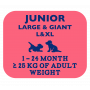 Brit Premium Puppy & Junior Large & Giant