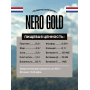 Nero Gold Cat Super Premium Курица