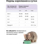 Organix Original Kitten Индейка