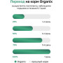 Organix Original Kitten Индейка