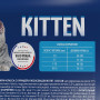 Brit Premium Kitten Chicken & Salmon