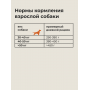 Almo Nature Adult Dog Holistic Large Fresh Lamb 