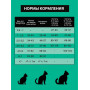 Nero Gold Cat Sterilized Индейка с Овощами