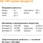 Organix Kitten Индейка в желе 