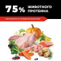 GO’KITCHEN Dog Senior Grain Free 4 вида мяса: Курица, Индейка, Лосось и Утка