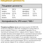 GO’KITCHEN Dog Sensitivities Grain Free Индейка с Овощами