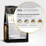 GO’KITCHEN Dog Sensitivities Grain Free Индейка с Овощами
