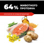 GO’KITCHEN Dog Sensitivities Grain Free Лосось и Морская Рыба с Овощами