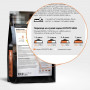 GO’KITCHEN Dog Sensitivities Grain Free Лосось и Морская Рыба с Овощами