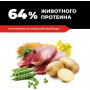 GO’KITCHEN Dog Sensitivities Grain Free Утка с Овощами