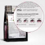 GO’KITCHEN Dog Sensitivities Grain Free Утка с Овощами