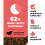 GO’KITCHEN Dog Hair & Skin Care Лосось с Фруктами и Овощами