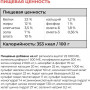 GO’KITCHEN Dog Hair & Skin Care Лосось с Фруктами и Овощами