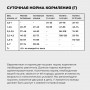 GO’KITCHEN Cat Hair & Skin Care Grain Free Лосось с Фруктами и Овощами