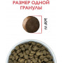 Брит Кеа Суперпремиум Dog Adult Mini Sensitive Healthy Digestion Turkey Lamb and Rice