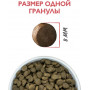 Брит Кеа Суперпремиум Dog Puppy & Junior Mini Healthy Growth Turkey