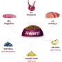 Award Dog Adult All Breed Lamb, Turkey, Apple, Bilberry 