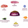 Award Dog Adult Medium Turkey, Chicken, Carrot, Black Currant